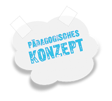 konzept bubble